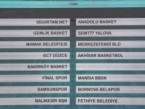 Türkiye Basketbol Ligi Ve Federasyon Kupası Kura Çekimi Yapıldı