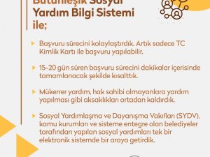 “Bütünleşik Sosyal Yardım Bilgi Sistemi İle Yardımlarımızı Gerçekleştiriyoruz”