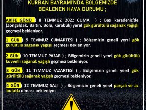 Zonguldak’ta Kurban Bayramı’nın Yağışlı Geçmesi Bekleniyor