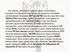 İ̇çişleri Bakanlığından Türkiye’nin Uyuşturucu İle Mücadelesine Yönelik Haberler Hakkında Açıklama