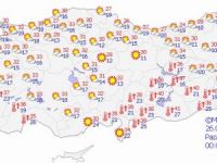 Yurtta Hava Durumu