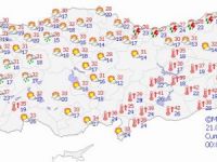 Yurtta Hava Durumu