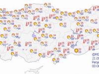 Yurtta Hava Durumu