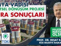 Timya Vadisi Konutları Kura Çekim Sonuçları