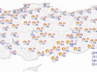Yurtta Hava Durumu