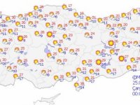 Yurtta Hava Durumu