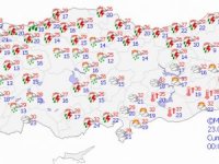 Yurtta Hava Durumu