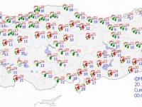 Yurtta Hava Durumu