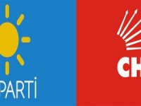 Chp Ve İyi Parti Heyetleri Görüştü