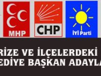 5 Partinin Rize ve İlçelerindeki Belediye Başkan Adayları