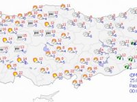 Yurtta Hava Durumu
