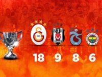 Galatasaray’dan Türkiye Kupası Göndermeli Günaydın Mesajı