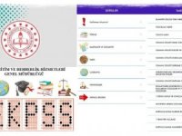 Özel Eğitim Öğrencilerinin Ekpss’ye Hazırlığı İçin Mobil Uygulama