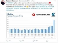 Thy, Eurocontrol Bölgesinde Zirvede