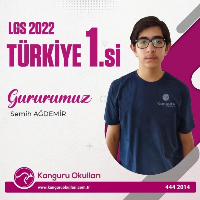 Lgs Türkiye Birincisi Malatya Kanguru Okullarından