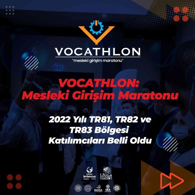 Vocathlon: Mesleki Girişim Maratonu’na Katılacak Takımlar Belli Oldu
