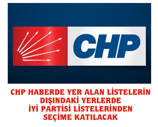 CHP Rize'de Meclis Adaylarını Açıkladı 16
