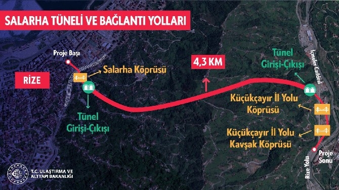 Bakan Karaismailoğlu, Salarha Tünelini Araçla Geçti 7