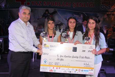 100 Bin Kişi Bu Şenlikleri İzledi – 10 192