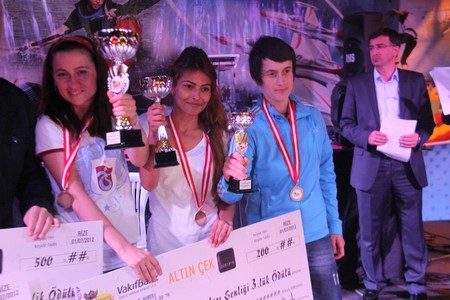 100 Bin Kişi Bu Şenlikleri İzledi – 10 199