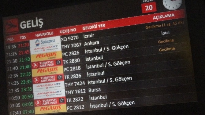 Trabzon Havalimanı pisti uçuşlara kapatıldı, yoğunluk oluştu 6