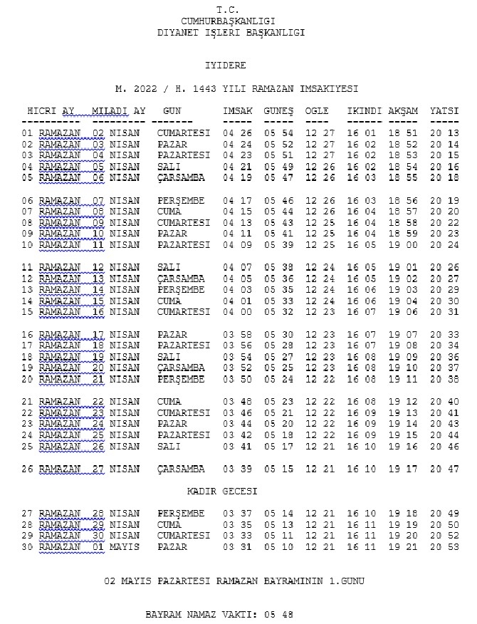 Rize il ve ilçelerinin 2022 Yılı Ramazan İmsakiyesi Belli Oldu 1