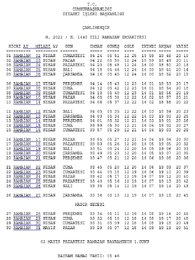 Rize il ve ilçelerinin 2022 Yılı Ramazan İmsakiyesi Belli Oldu 10