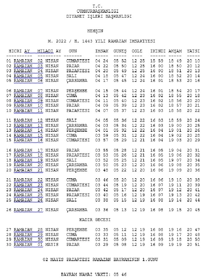 Rize il ve ilçelerinin 2022 Yılı Ramazan İmsakiyesi Belli Oldu 2