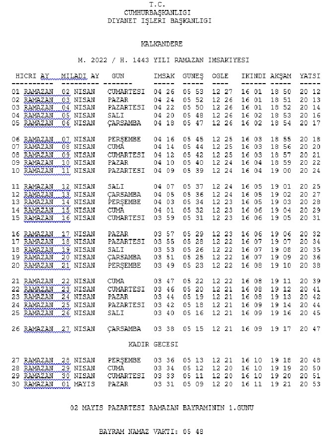 Rize il ve ilçelerinin 2022 Yılı Ramazan İmsakiyesi Belli Oldu 5