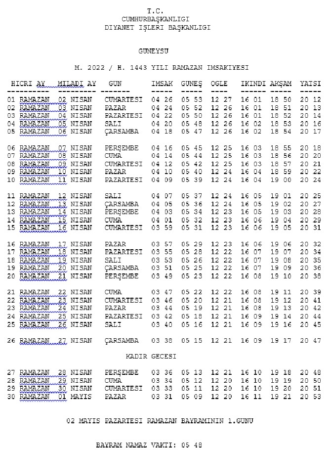 Rize il ve ilçelerinin 2022 Yılı Ramazan İmsakiyesi Belli Oldu 6