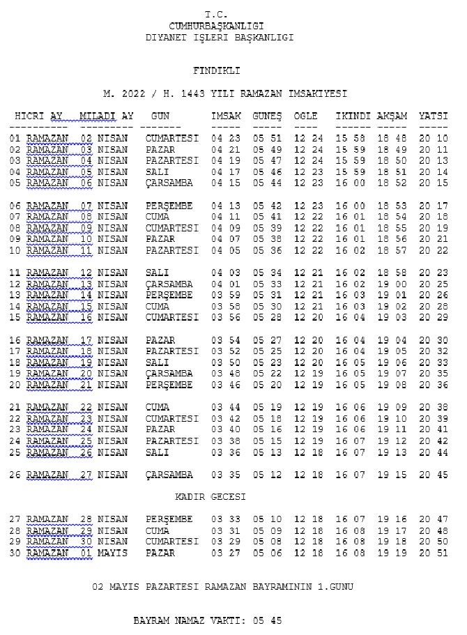 Rize il ve ilçelerinin 2022 Yılı Ramazan İmsakiyesi Belli Oldu 7