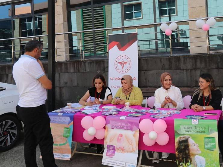 Rize'de Gençlik ve Spor İl Müdürlüğü personeline “Ücretsiz Kanser Taraması” yapıldı 14