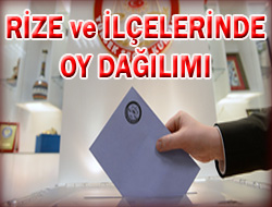 Rize ve İlçelerinde Oy Dağılımı