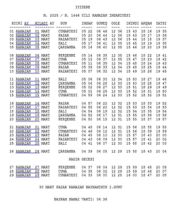 Rize ve İlçelerine Ait 2025 Yılı Ramazan İmsakiyesi Belli Oldu 12