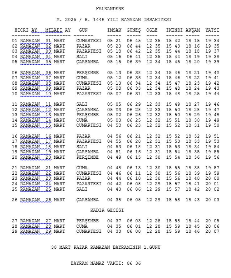 Rize ve İlçelerine Ait 2025 Yılı Ramazan İmsakiyesi Belli Oldu 6