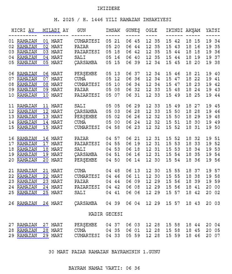 Rize ve İlçelerine Ait 2025 Yılı Ramazan İmsakiyesi Belli Oldu 8