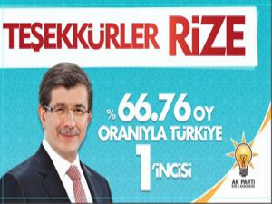 Ak Parti Rize İl Başkanlığı'ndan RİZE'ye Teşekkür