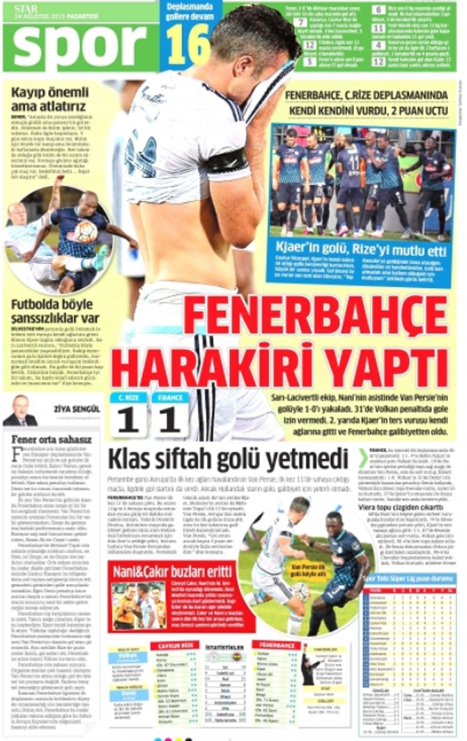 Ç.Rizespor-Fenerbahçe Gazete Manşetleri 10