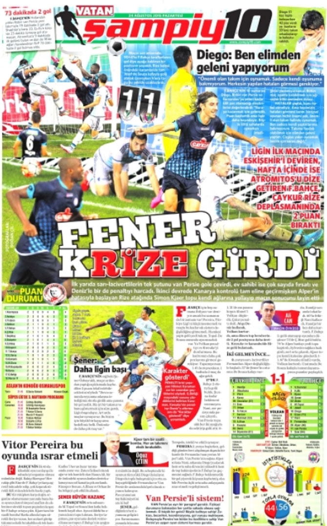 Ç.Rizespor-Fenerbahçe Gazete Manşetleri 6