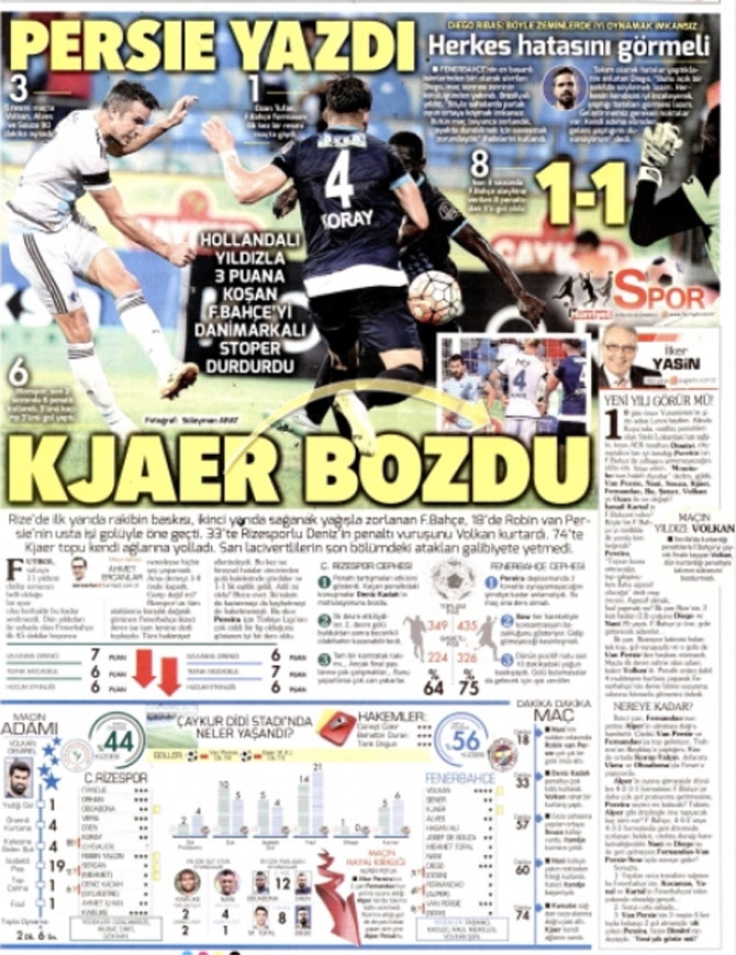 Ç.Rizespor-Fenerbahçe Gazete Manşetleri 8