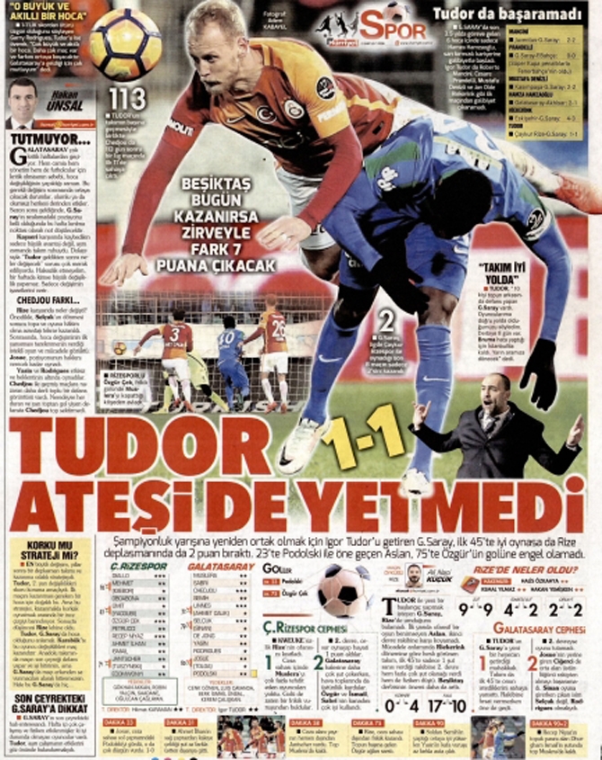 Ç.Rizespor - G.Saray Maçının Gazete Manşetleri 3