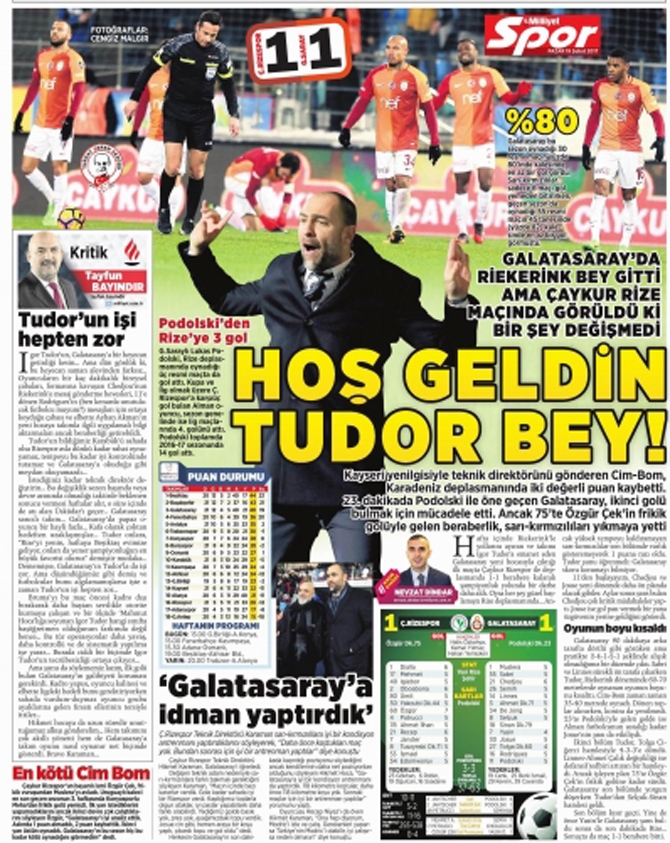 Ç.Rizespor - G.Saray Maçının Gazete Manşetleri 6