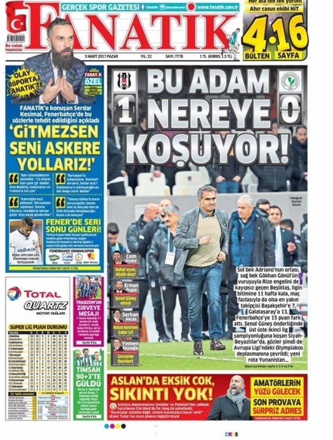 Beşiktaş - Ç.Rizespor Maçının Gazete Manşetleri 1