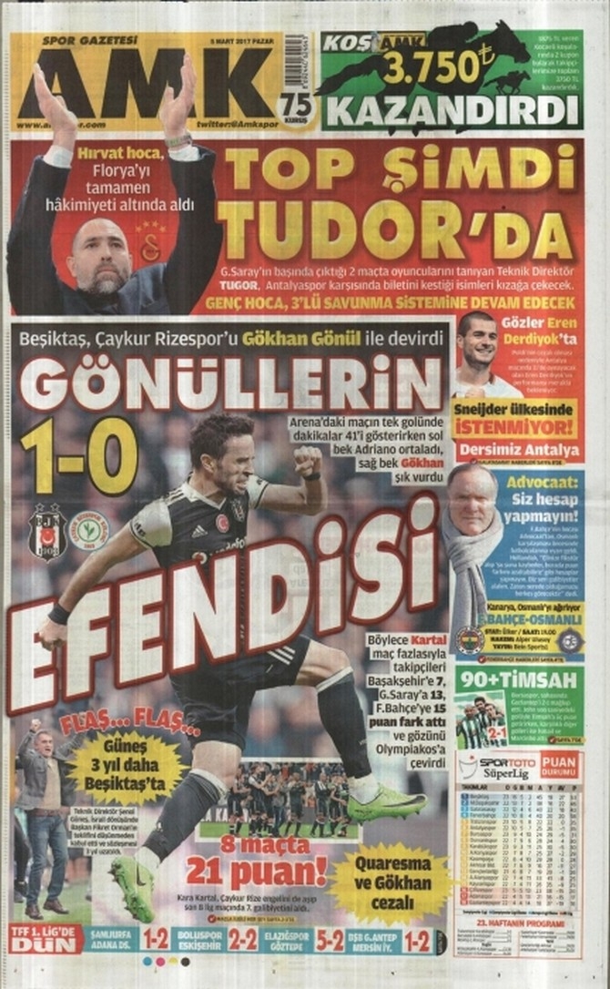 Beşiktaş - Ç.Rizespor Maçının Gazete Manşetleri 4