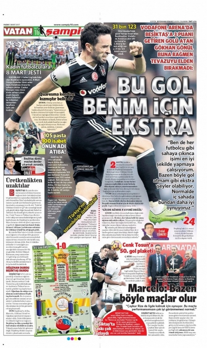 Beşiktaş - Ç.Rizespor Maçının Gazete Manşetleri 5