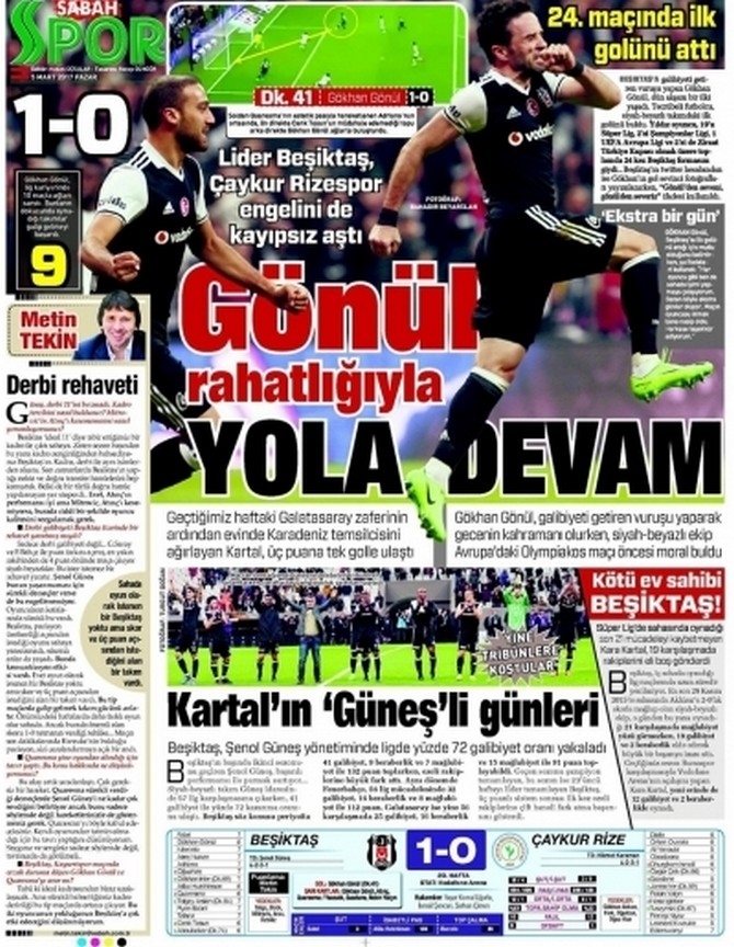 Beşiktaş - Ç.Rizespor Maçının Gazete Manşetleri 7
