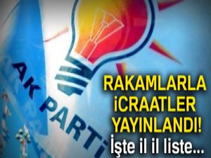 AK Parti'nin il il icraatleri