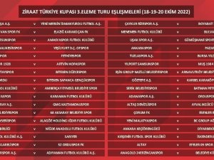 Ziraat Türkiye Kupası 3. Eleme Turu Kuraları Çekildi