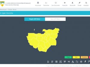 Meteorolojiden Bursa İçin Son Dakika Uyarısı