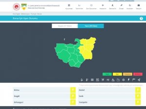 Bursa’da 6 İlçe İçin Sarı Uyarı